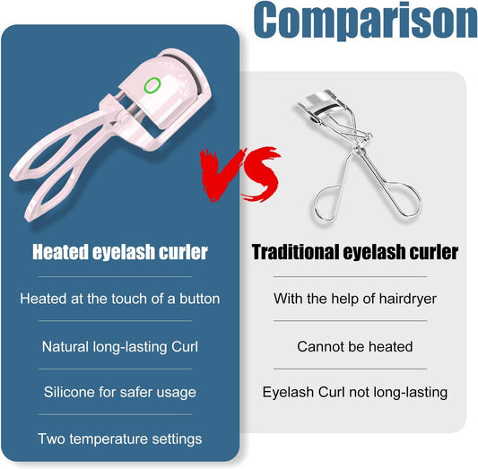 Electric USB Rechargeable Eyelash Curler With 2 Level Temp Quick Heating