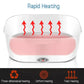 Portable Electric Lunch Box Food Heater
